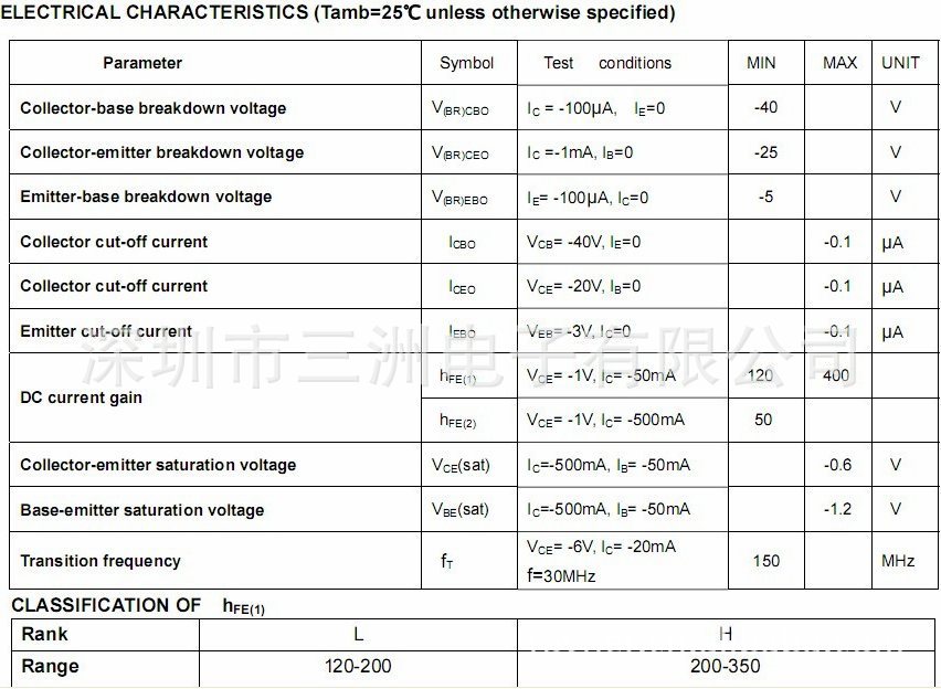 三极管-超低价厂家现供应 贴片三极管 s8550 s