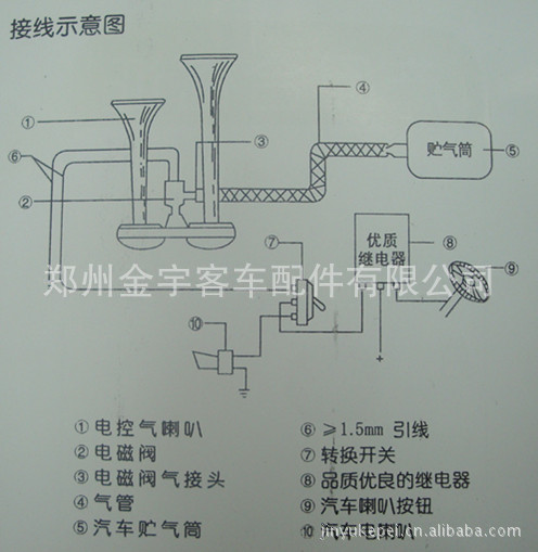 【最新】供应汽车喇叭,客车喇叭(双管 质量保证 厂价直销