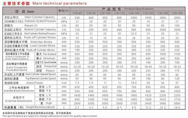 Y28-40四柱双动液压机.油压机。拉伸机。锻压机。快速缸液压机