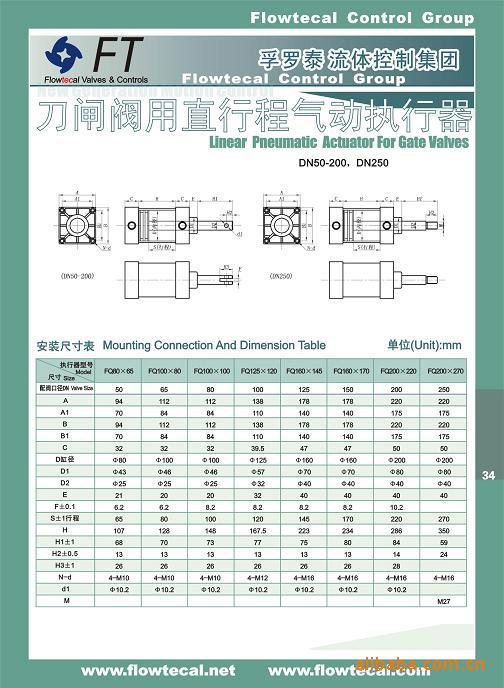 供应FQ系列刀闸阀用直行程气动执行器