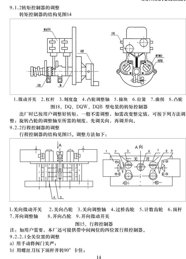 供应q30-1bz阀门电动装置,常州兰陵,常州精迪防爆电动