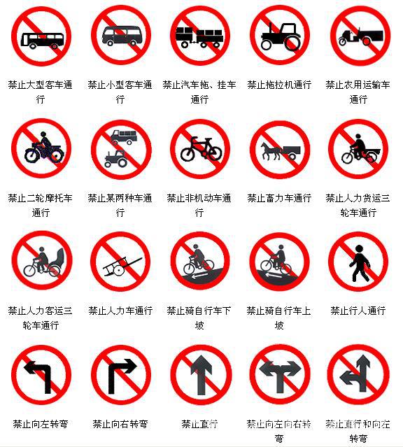 【禁止通行牌 交通指示牌 警告标志 指示标志 禁