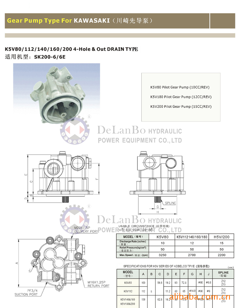 挖掘机齿轮泵齿轮先导泵挖机先导齿轮泵挖掘机