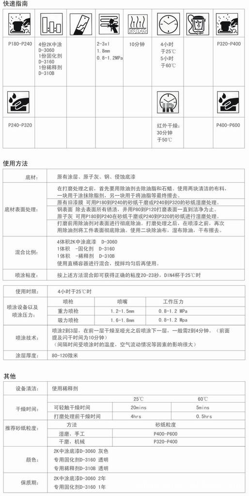 【特信 2K中涂底漆D-3060】价格,厂家,图片,汽