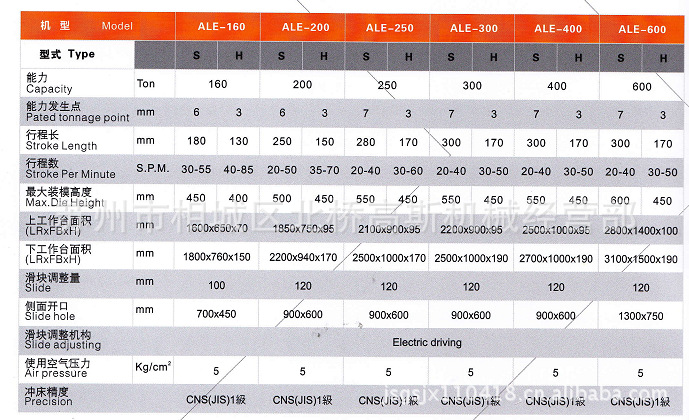 ale160-300t闭式门型双曲轴精密钢架冲床.冲床.精密冲床.