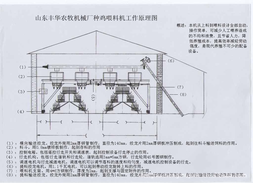 出售优质养殖自动喂料机,鸡场喂料机,肉蛋鸡喂