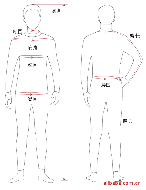 下面,我们将为您大概介绍下身体各部位尺寸的测量方法: 身高:请您
