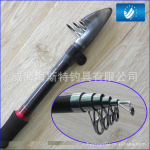 ��˹��������ͺ���2.4��̼�ظ��ָ͵���Ͷ̽ں�����