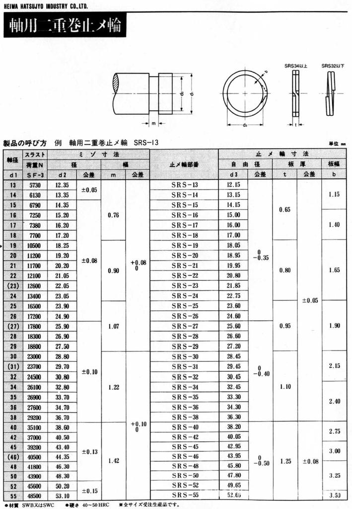 五金零部件,配件,备品备件 紧固件和连接件 挡圈/卡圈/卡簧 日本进口