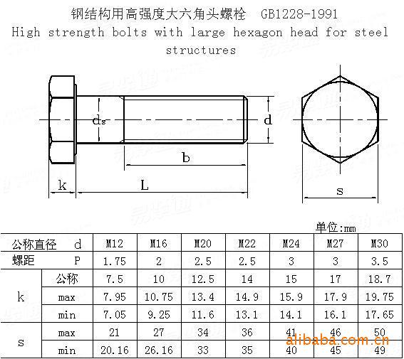 现货供应高强度109钢结构配套螺栓扭剪丝