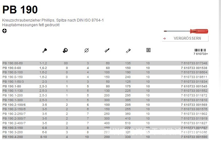 ph00 ph0 ph1 瑞士pb 进口十字螺丝刀/起子 pb 190/00-60
