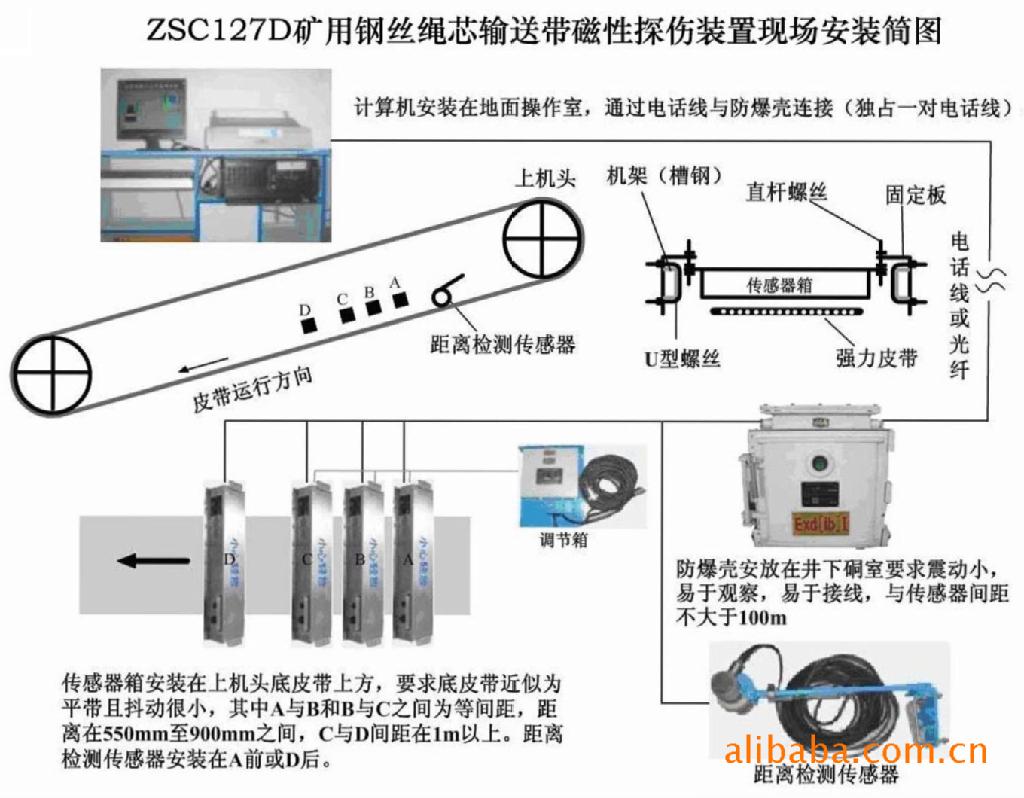 YYVIP易游无损检测仪器的工作原理