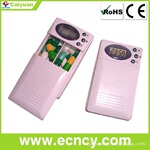 ��Ӧ������Ʒ����ҩ�ж�ʱ��