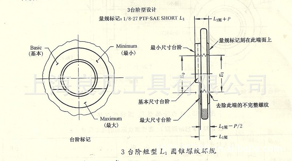 供应美制ptf-sae short短型干密封圆锥管螺纹塞规/ptf螺纹环规