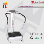 �豭��˦֬�� ��CE,EMC,LVD,EN957,ROHS��֤