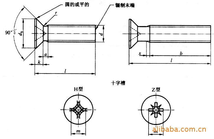 十字槽沉头螺钉(附m2—m2.5参考价)