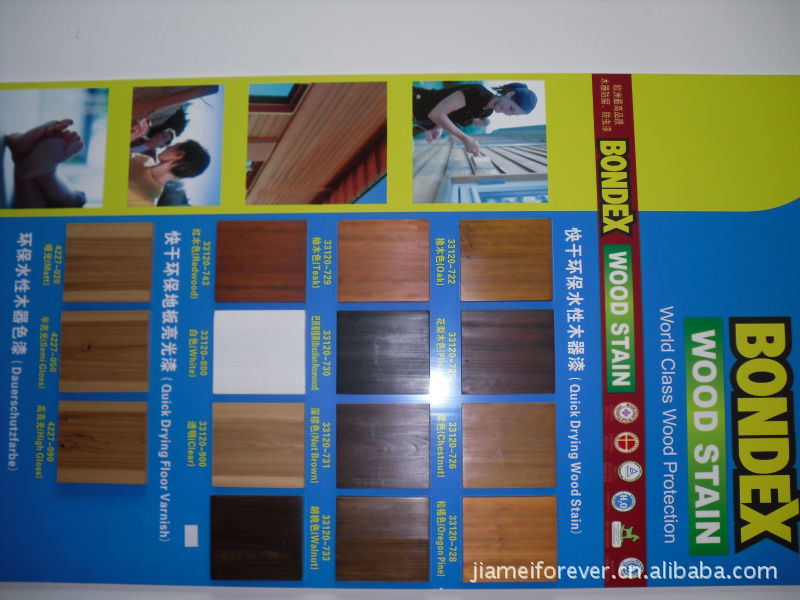 【BONDEX水性木器漆 原装欧洲进口 各项指标