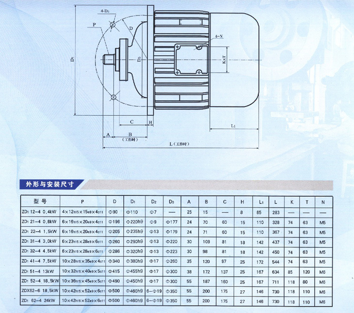 江阴凯澄zd41-4 7.5kw锥形转子电动机