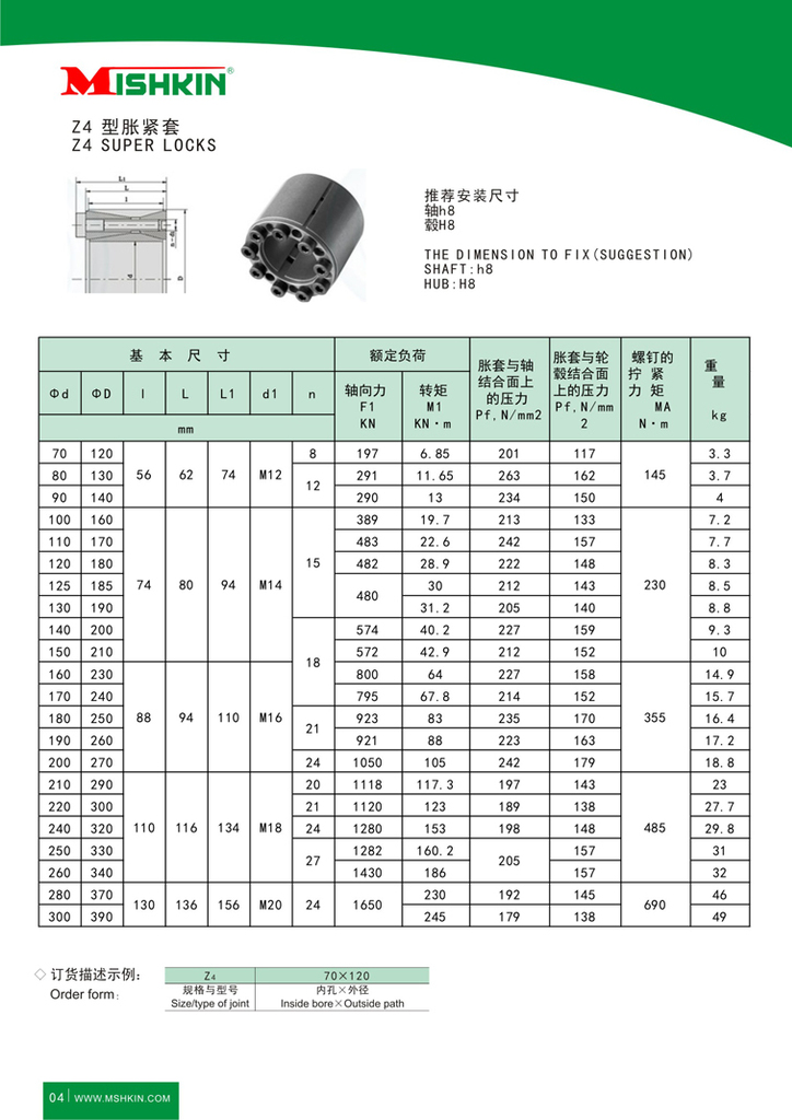 z4胀紧套 胀套 胀紧连接套 z1-z22胀套 四川胀套成都胀紧套