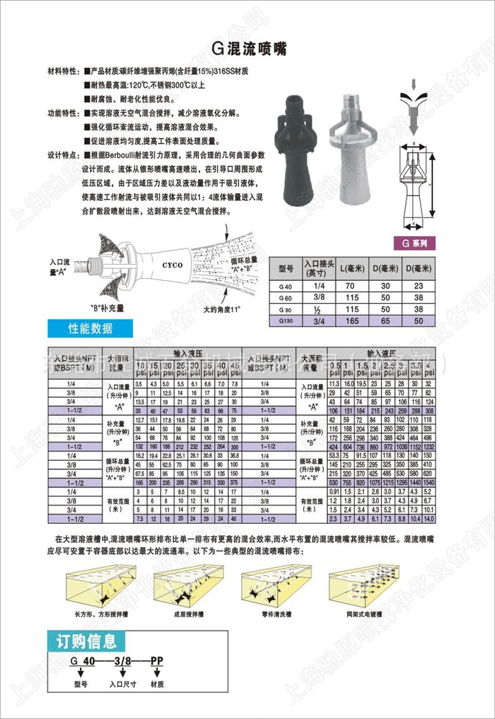 【混流喷嘴,文丘里喷嘴,不锈钢混流喷嘴,广东东