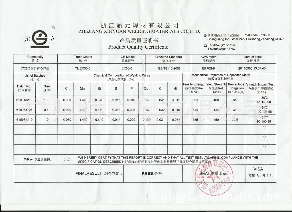 [厂家供应 实芯焊丝 元立牌焊丝0.8-1.6 焊条焊丝图片_4