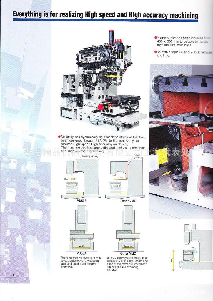 日本mitsuiseiki三井精机vu50a立式加工中心