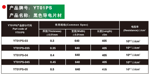 华生科技： 公司从事塑胶复合资料的研制、出产、销售业务