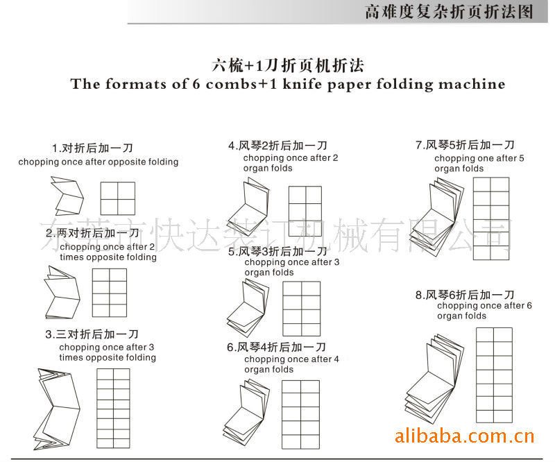 能够完成小尺寸说明书,高难度,复杂的折页等各种印刷品的折页