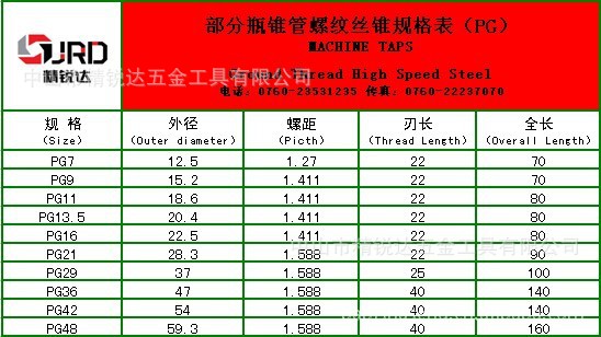 供应钢瓶管螺纹pg丝锥