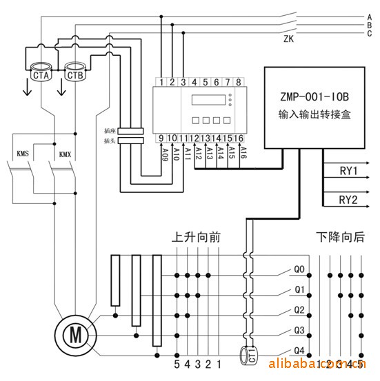 zmp-001起重量限制器