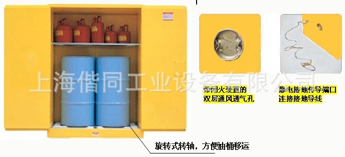防火设备-[厂家直销] 存放油桶的防火柜,双层钢