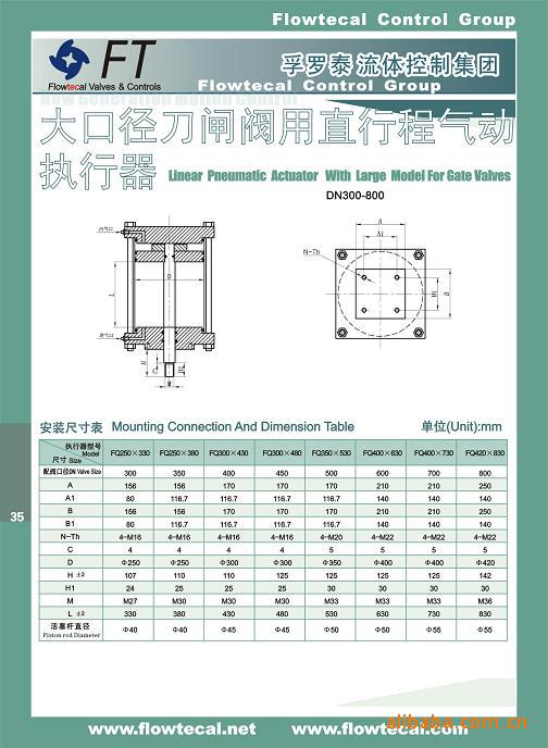 供应FQ系列刀闸阀用直行程气动执行器