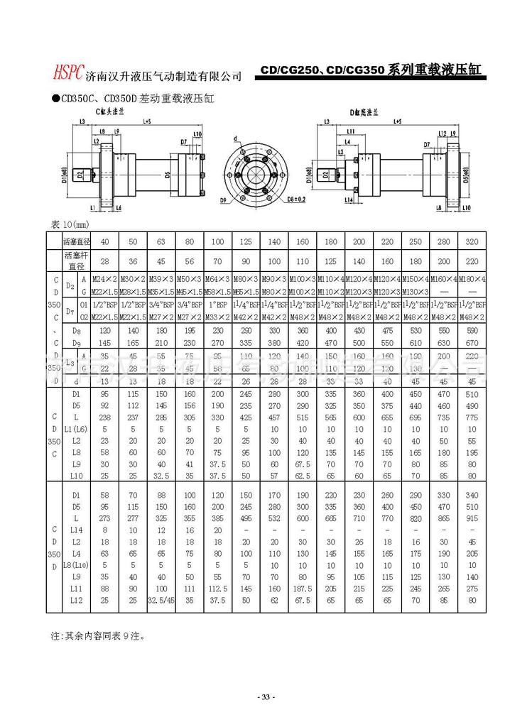 供应优质油缸非标液压缸