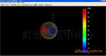 ��Ӧ�ƾ߹�ǿ�ֲ�������  ������߲�����