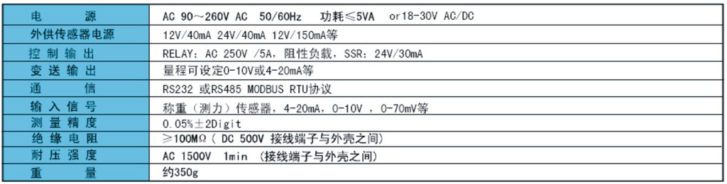 配料控制仪 