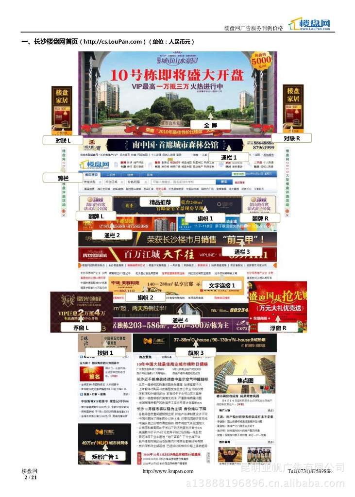 行业门户网络业务推广|房地产网络营销方案 图