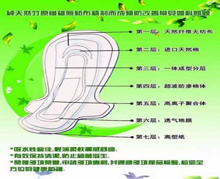 【竹纤维卫生巾代理(图)】