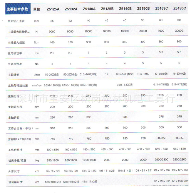 批发中钻孔直径40mm优质立式钻床 Z5140B立式钻床