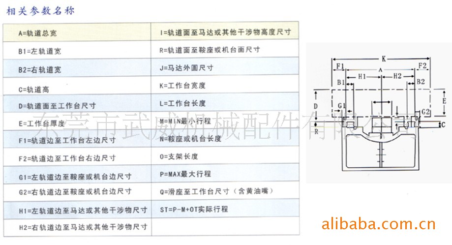 不锈钢防护罩