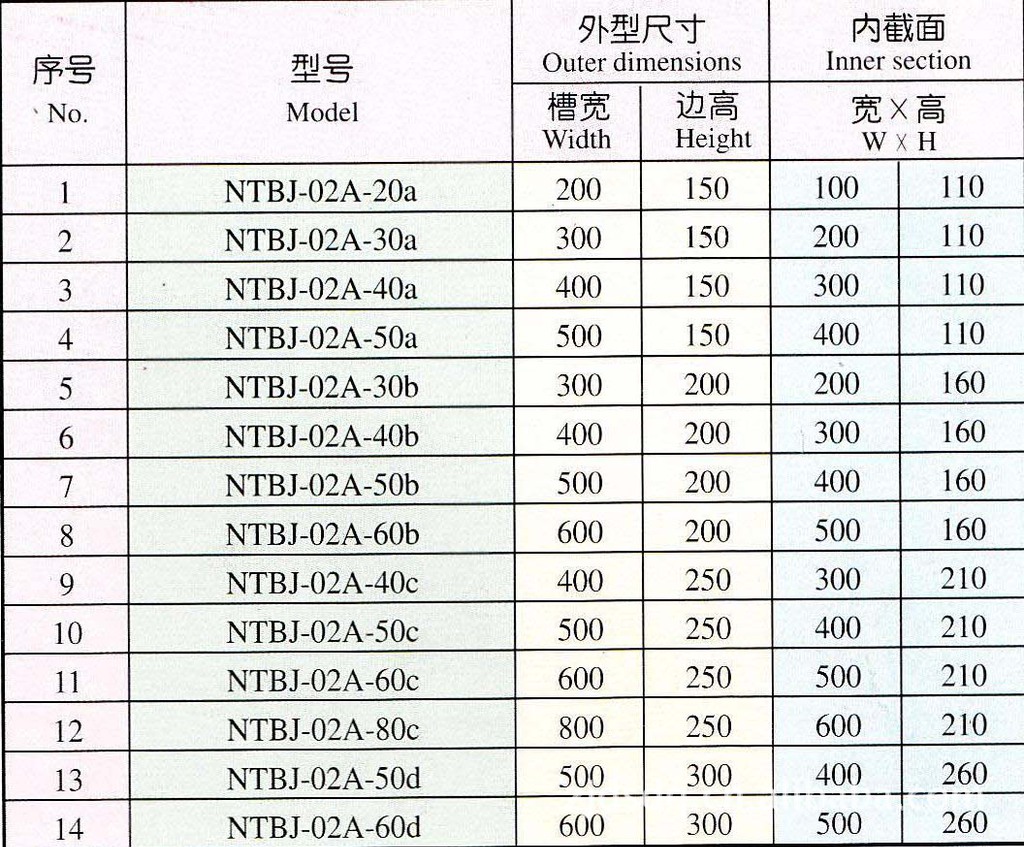 厂家直供xqj-qjnt-ntbj-02a变径接头桥架