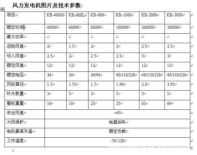 厂家强力推荐 大型路灯风力永磁发电机600w多款广东风力发电