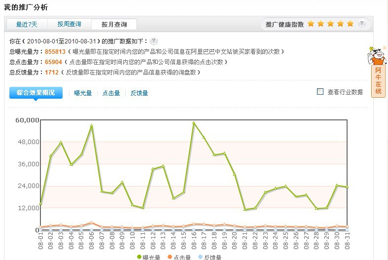 {成长路上的跌倒作文800}.