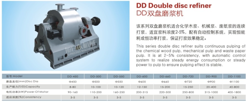 dd双盘磨浆机 dd双盘磨浆机