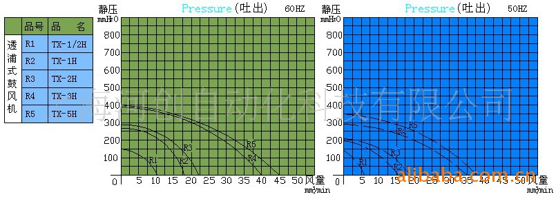 隔热透浦