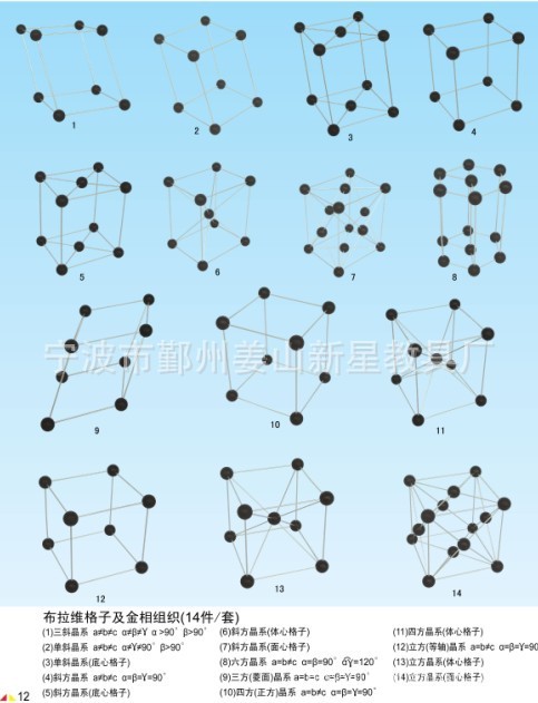 数理化教学器材-晶体结构模型-布拉维格子模型
