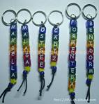 ��Ӧ��Ʒ�ߴ�Ϊ1.2X1.2X1.2CM������Ӣ����������Կ�׿�(ͼ)