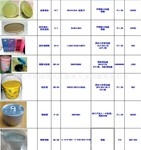 库存,库存五金工艺品,玩具,铁桶,铁盒
