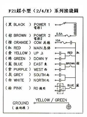 f21系列接线图