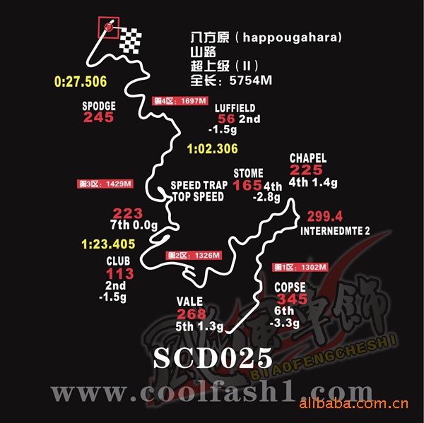 中国地图贴,地图赛道贴,赛车道贴,中国地图装饰贴