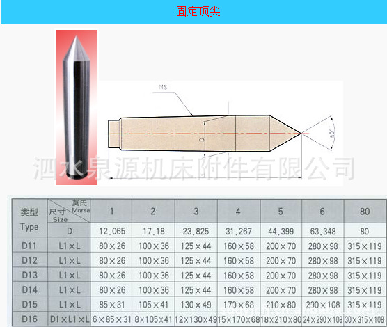 固定顶尖 莫氏3号 4号 机床附件批发